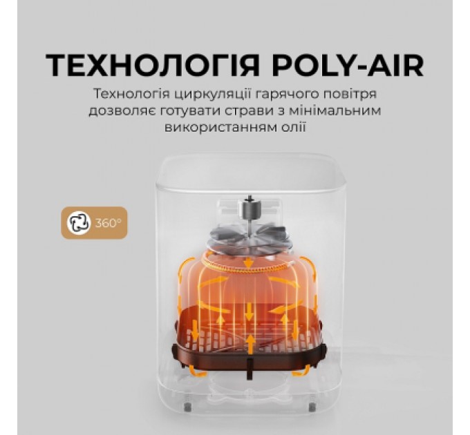 Мультипіч MOVA AeroChef FD10s Pro White (VFF12A-WH-S)