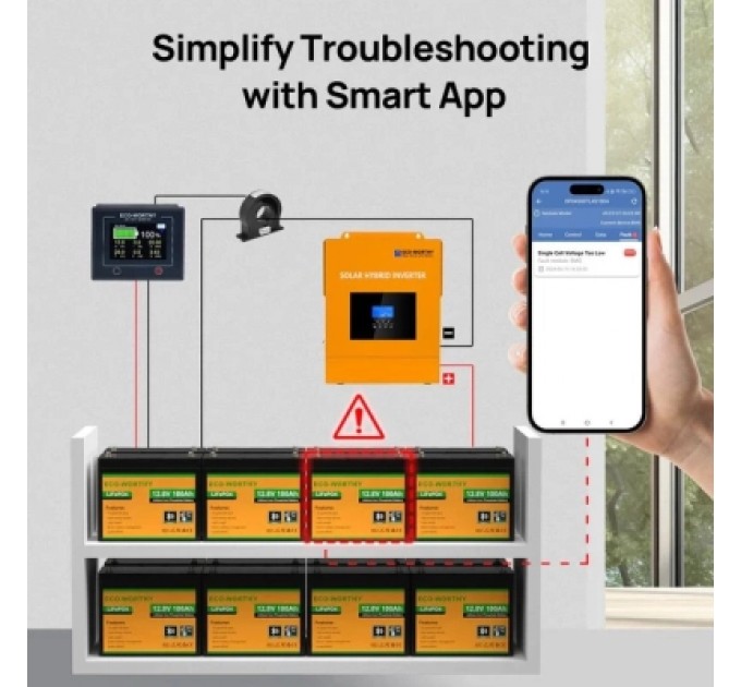 Батарея LiFePo4 Eco-Worthy 12.8V 100Ah LCD (Eco-Worthy-12100bt)