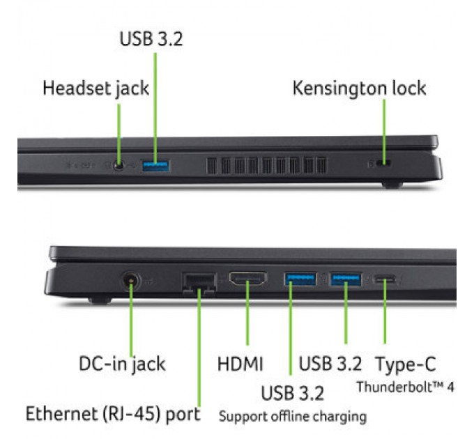 Acer Ноутбук Acer Nitro V 15 ANV15-51-52BH (NH.QNDEU.006)