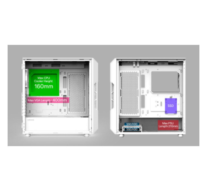 Zalman Корпус для ПК Zalman I3NEOARGBV2WHITE