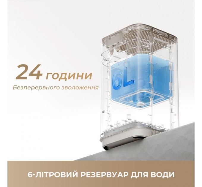 Зволожувач повітря Dreame H40 (CVF13A)