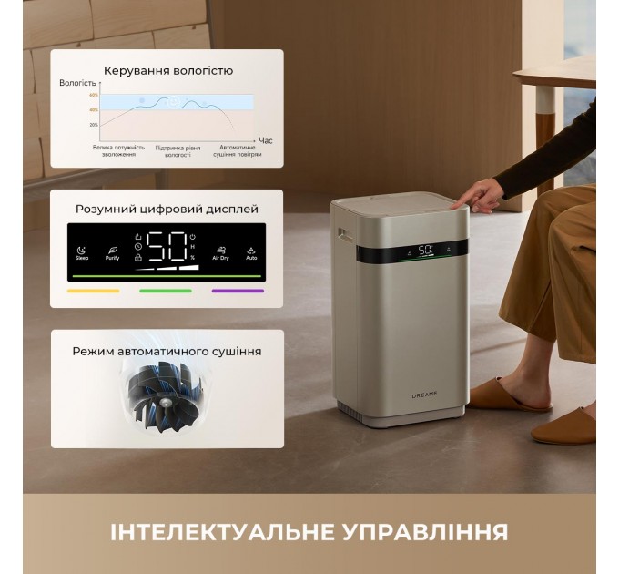 Зволожувач повітря Dreame H40 (CVF13A)