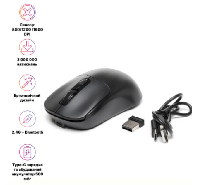 Hölmer Мишка Hölmer MW-03OF Wireless/Bluetooth Black (MW-03OF)