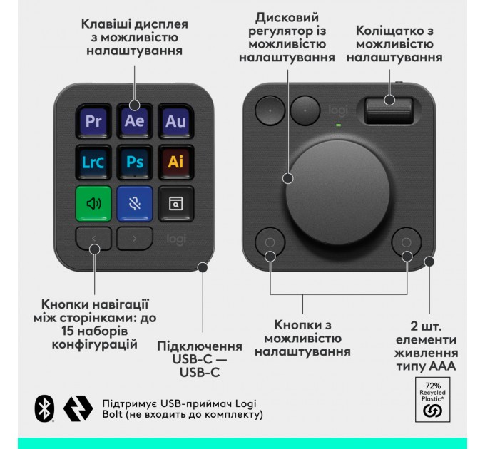Консоль Logitech MX Creative Console Graphite (920-012931)