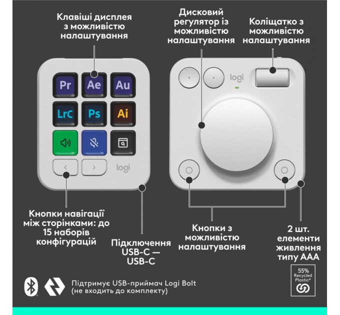 Консоль Logitech MX Creative Console Pale Grey (920-012932)