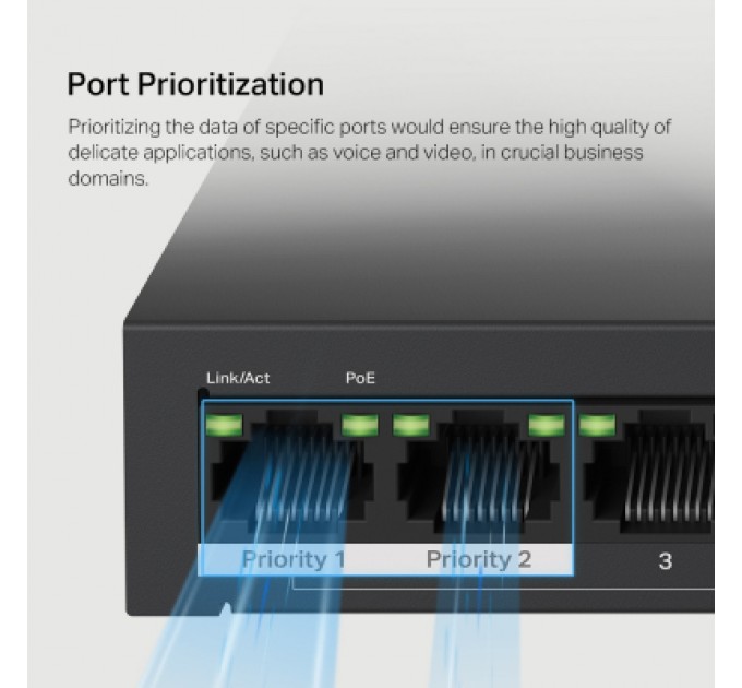 Комутатор мережевий Mercusys MS110P
