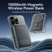 Vention Батарея універсальна VENTION Magnetic Wireless 10000mAh 20W PD USB-C In/Out, QI-15W Black (FHNB0)