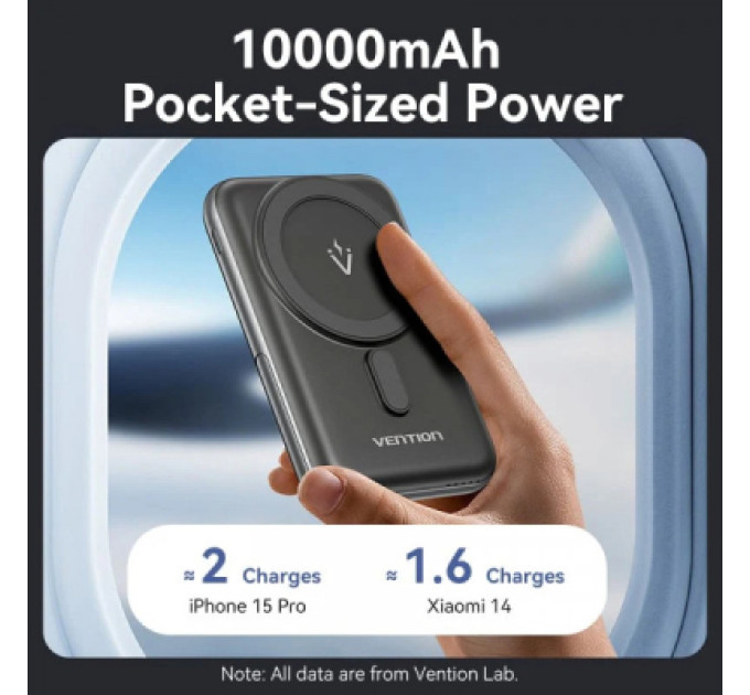 Vention Батарея універсальна VENTION Magnetic Wireless 10000mAh 20W PD USB-C In/Out, QI-15W Black (FHNB0)