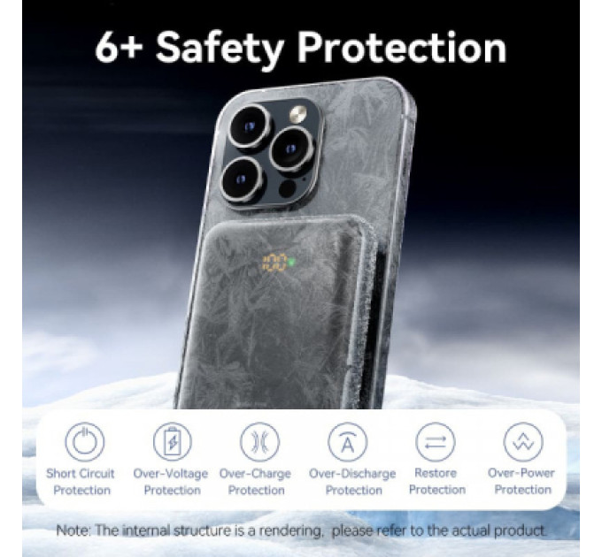 Vention Батарея універсальна VENTION Magnetic Wireless 10000mAh 20W PD USB-C In/Out, QI-15W Black (FHNB0)