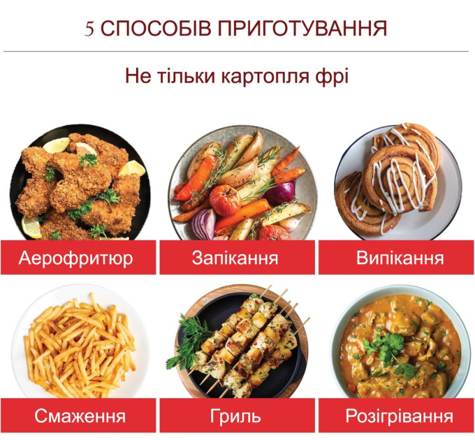 Instant Мультипіч Instant Vortex Slim