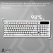 Ajazz Клавіатура Ajazz AF98 USB UA White (AF98-W)