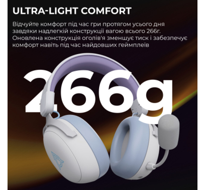 Ajazz Навушники Ajazz AHM08 MAX 3-Mode White/Purple (AHM08-MAX-PWB)
