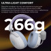 Ajazz Навушники Ajazz AHM08 MAX 3-Mode White/Purple (AHM08-MAX-PWB)