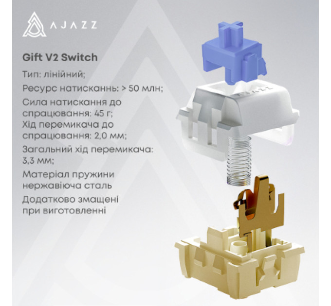 Ajazz Клавіатура Ajazz AK980 V2 Gift Switch V2 Wireless/Bluetooth/USB UA Black/Grey/Yellow (AK980-V2-G-BGY)