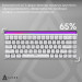 Ajazz Клавіатура Ajazz NK68 Red Switch USB UA White (NK68-R-W)