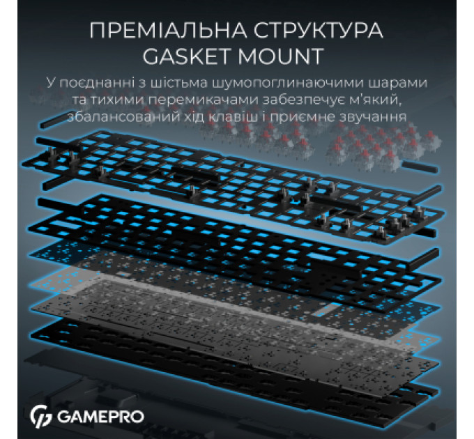 GamePro Клавіатура GamePro Asgard Drakkar Keychron Super Red Switch Wireless/Bluetooth/USB UA Black (MK305BK)