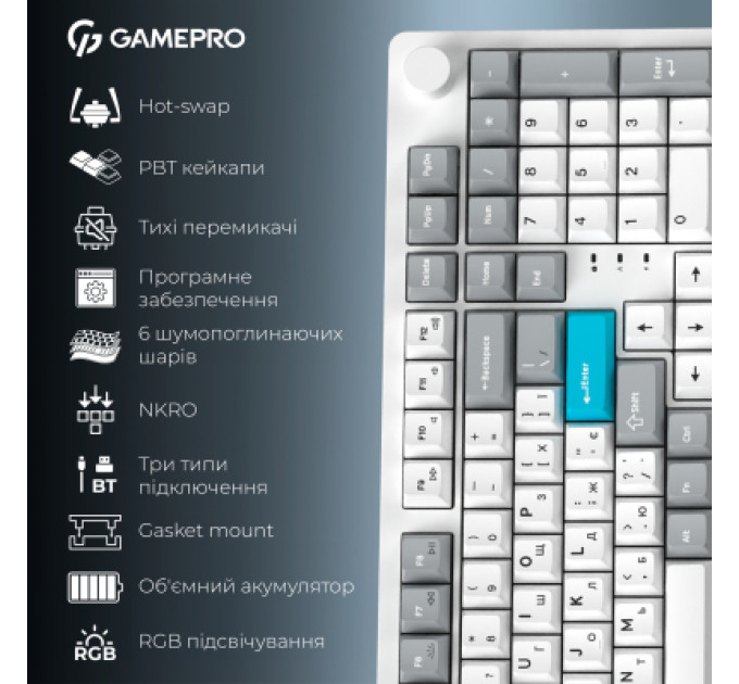 GamePro Клавіатура GamePro Asgard Drakkar Keychron Super Red Switch Wireless/Bluetooth/USB UA White (MK305WH)