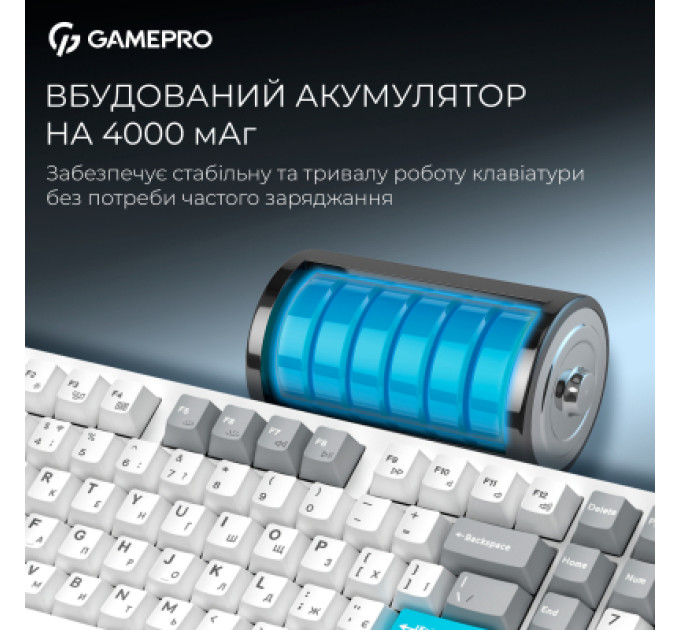 GamePro Клавіатура GamePro Asgard Drakkar Keychron Super Red Switch Wireless/Bluetooth/USB UA White (MK305WH)