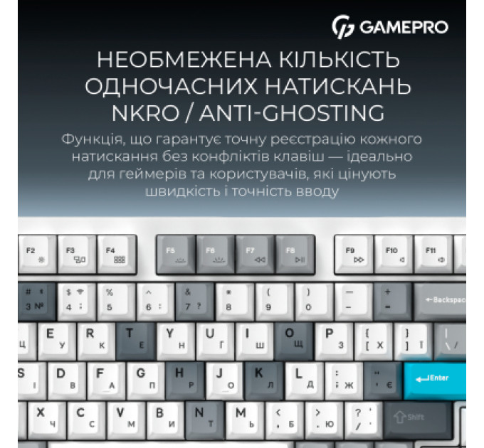 GamePro Клавіатура GamePro Asgard Drakkar Keychron Super Red Switch Wireless/Bluetooth/USB UA White (MK305WH)