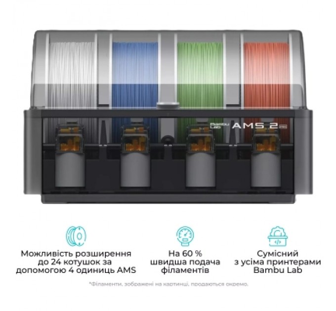 3D-принтер Bambu Lab P2S Combo