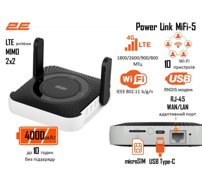 2E Мобільний Wi-Fi роутер 2E PowerLink MiFi-5 2025 (794300866700)