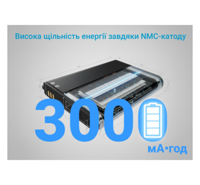 2E Мобільний Wi-Fi роутер 2E PowerLink MiFi-2 2025 (794300866717)