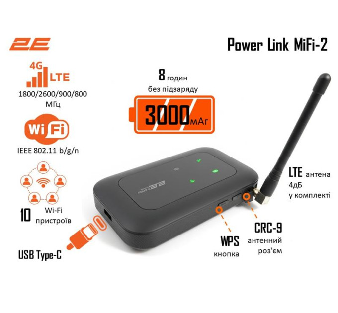 2E Мобільний Wi-Fi роутер 2E PowerLink MiFi-2 2025 (794300866717)