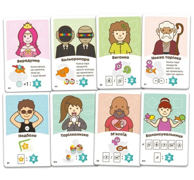 Настільна гра Lord of Boards Ласуни-їдуни (LOB2343UA)