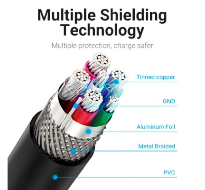 Дата кабель USB 2.0 AM to Type-C 0.5m 5.0A (25W) PVC black Vention (CORBD)