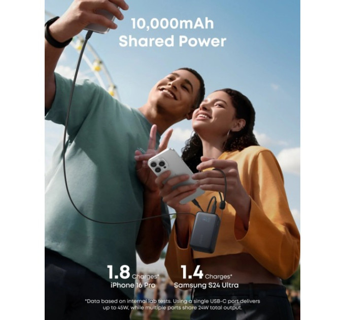 Anker Універсальна мобільна батарея Anker Nano 10000mAh 45W Black (A1638H11)