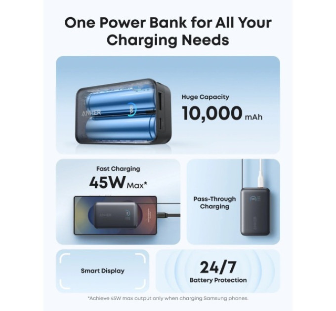 Anker Універсальна мобільна батарея Anker Nano 10000mAh 45W Black (A1638H11)
