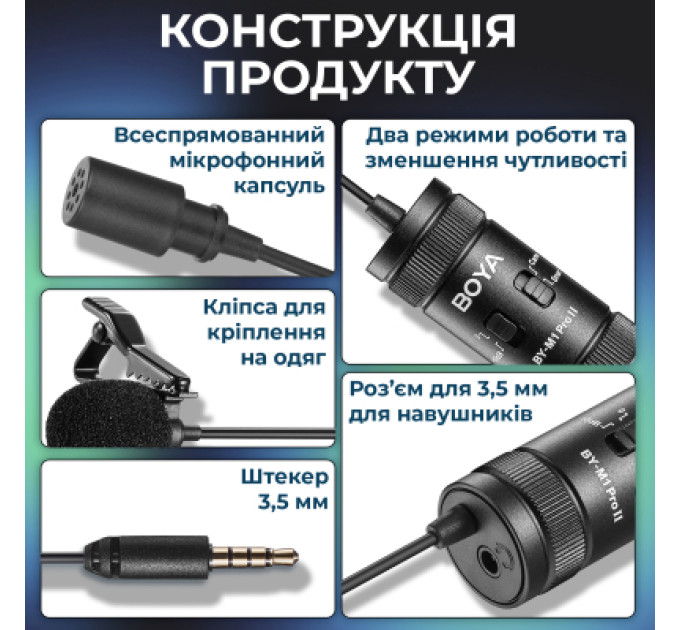 Boya Мікрофон Boya BY-M1 Pro II Black (BY-M1 Pro II)