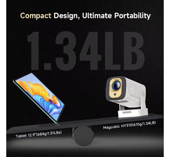 Magcubic Проєктор Magcubic HY310