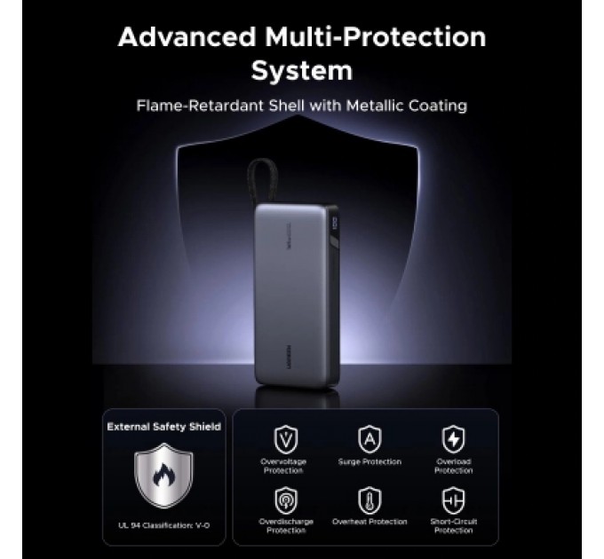 Батарея універсальна Ugreen 25000mAh 165W DualCable (PB552 55995B)