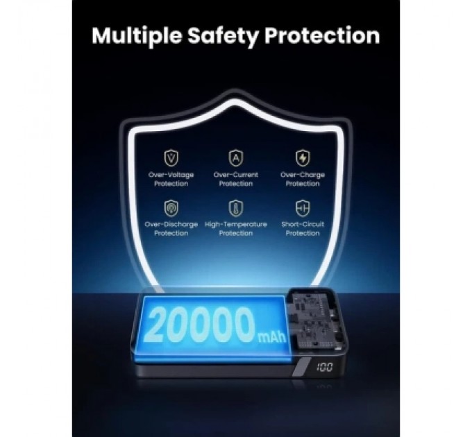 Батарея універсальна Ugreen 20000mAh 100W Two-way Fast Charging (PB720 25188)