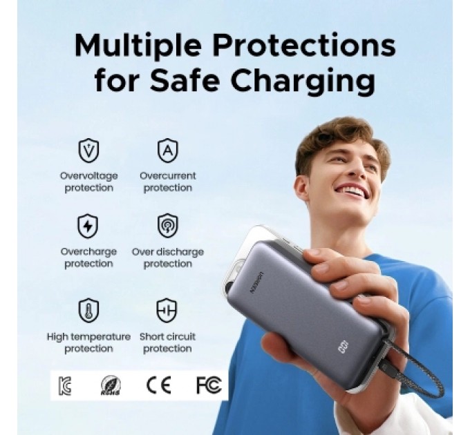 Батарея універсальна Ugreen 20000mAh 45W with Built-in Cable (PB536 55988B)