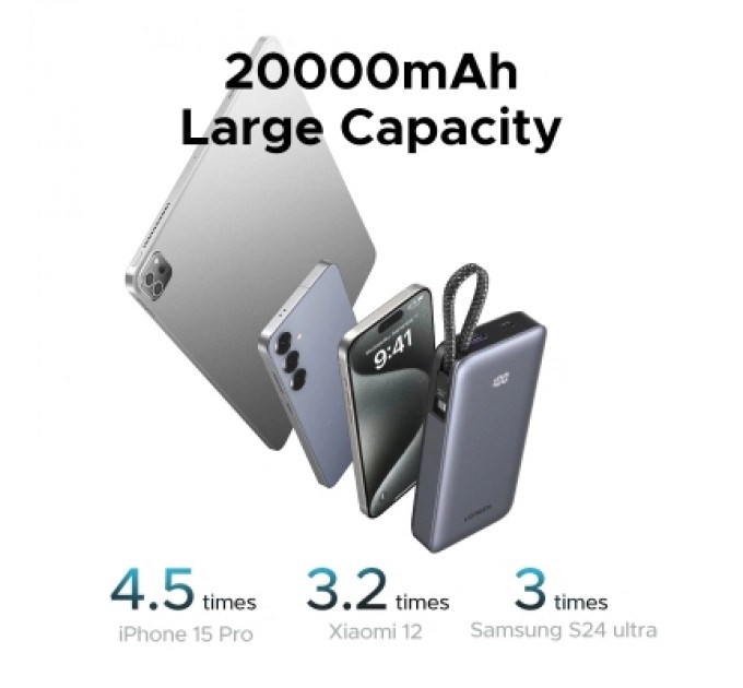 Батарея універсальна Ugreen 20000mAh 45W with Built-in Cable (PB536 55988B)