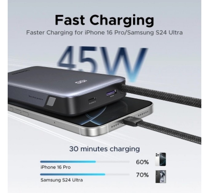 Батарея універсальна Ugreen 20000mAh 45W with Built-in Cable (PB536 55988B)