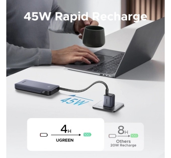 Батарея універсальна Ugreen 20000mAh 45W with Built-in Cable (PB536 55988B)