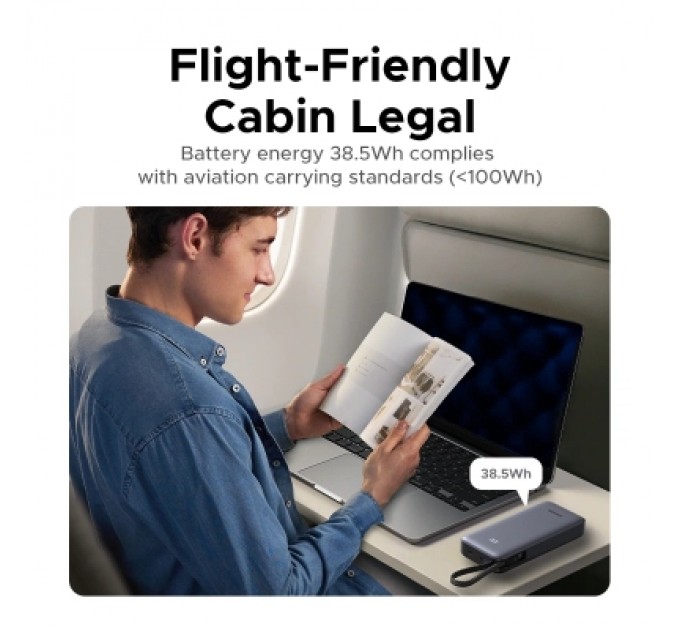 Батарея універсальна Ugreen 20000mAh 45W with Built-in Cable (PB536 55988B)