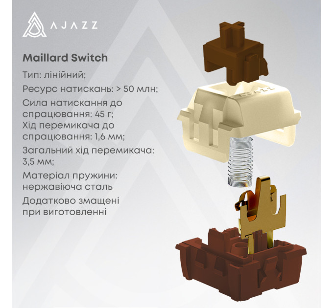 Ajazz Клавіатура бездротова Ajazz AK980 V2 Maillard Switch Black (AK980-V2-M-BGY)