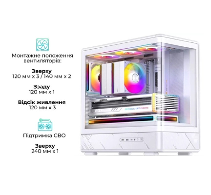 JONSBO Корпус для ПК JONSBO D200 White