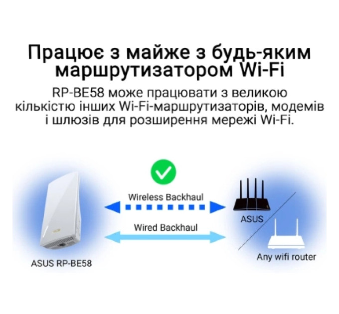 ASUS Ретранслятор ASUS RP-BE58 (90IG09J0-MO0C00)