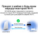 ASUS Ретранслятор ASUS RP-BE58 (90IG09J0-MO0C00)