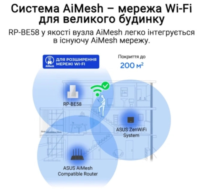 ASUS Ретранслятор ASUS RP-BE58 (90IG09J0-MO0C00)
