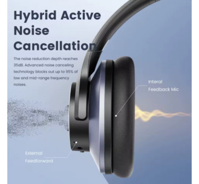 OneOdio Навушники OneOdio A10 Bluetooth 3,5мм Black (A10 Black)