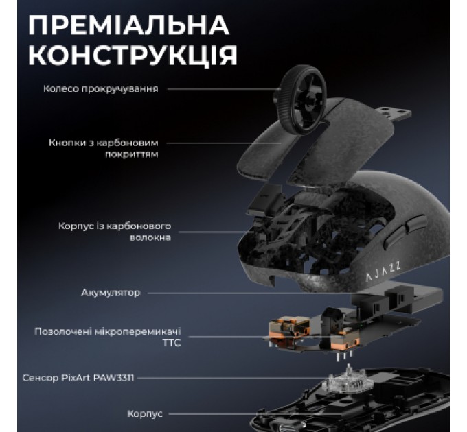 Мишка Ajazz AJ199 Carbon fiber Wireless/Bluetooth/USB Black (AJ199-B)