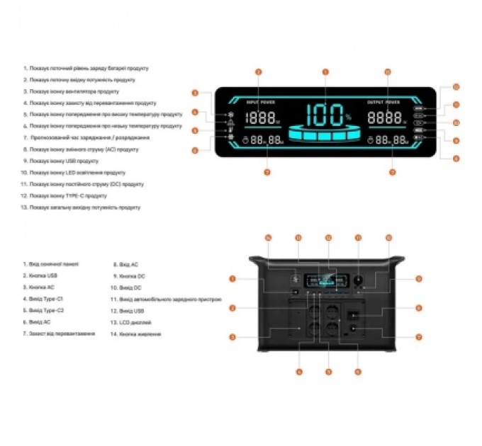 Зарядна станція CTOLITY AP2000 2400W, 2048Wh (AP2000)