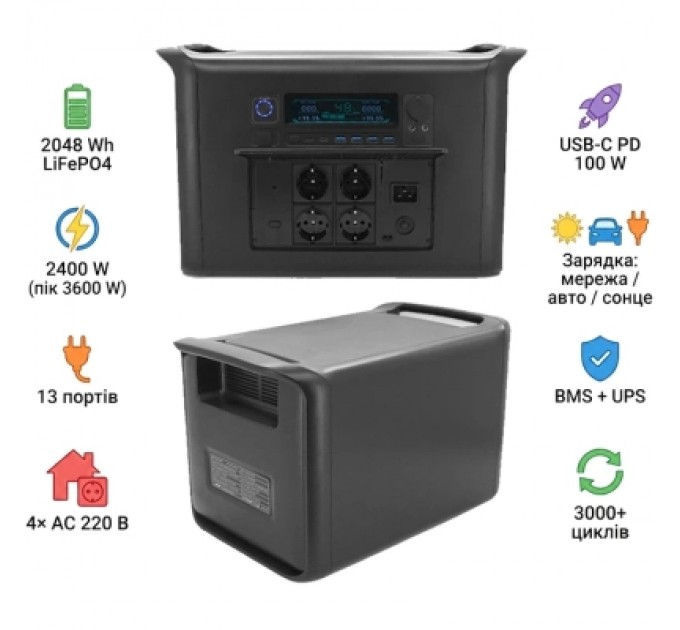 Зарядна станція CTOLITY AP2000 2400W, 2048Wh (AP2000)