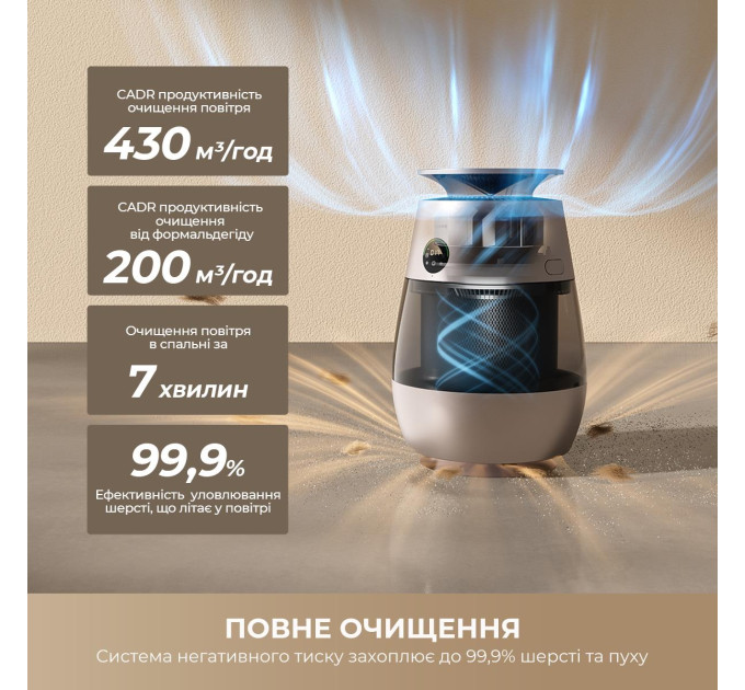 Dreame Очищувач повітря Dreame AP10 (CVF61A)